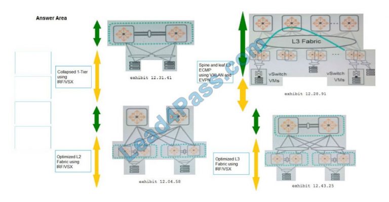 Practice HPE0-V14 Online