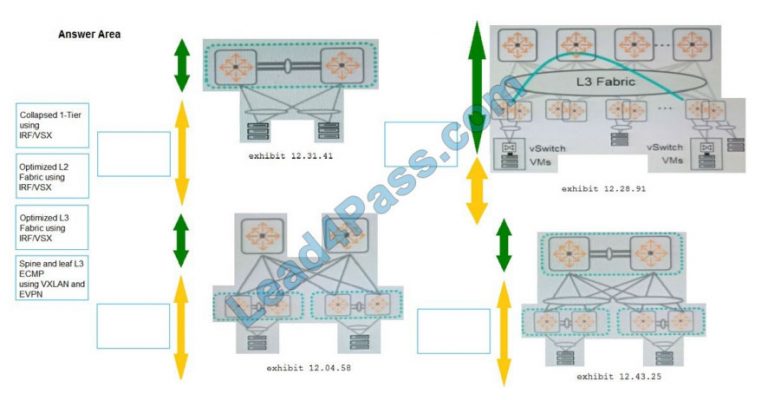 HPE0-V14 Download Demo